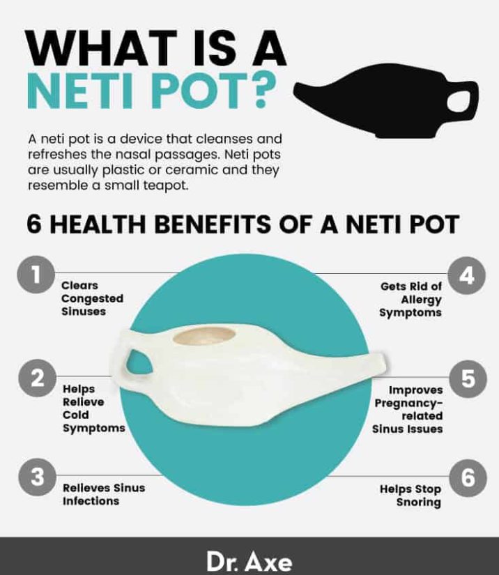 Neti Pot Benefits, Mistakes, Risks and How to Use Safely Dr. Axe
