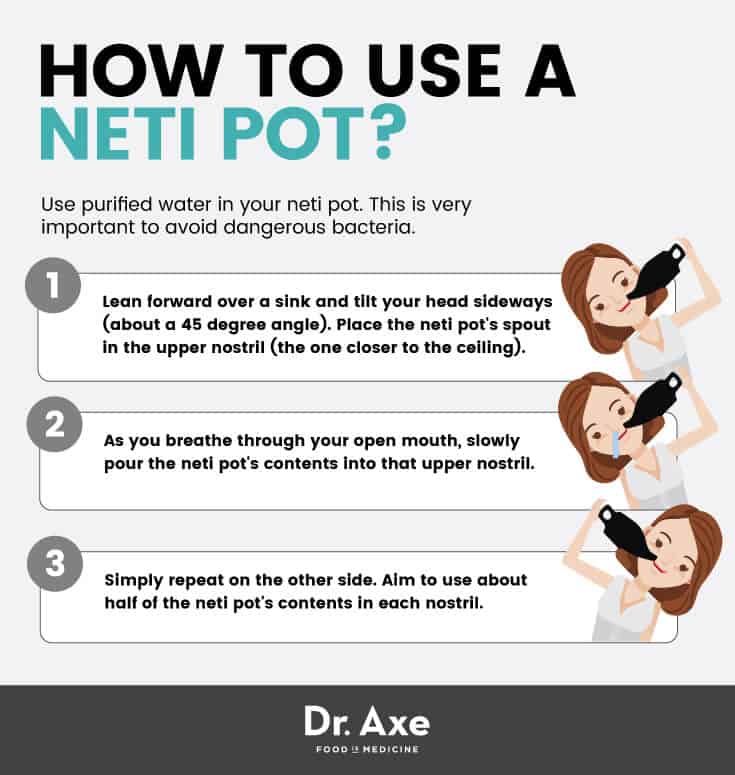 How to use a neti pot