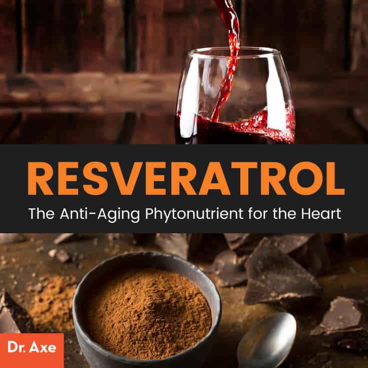 All about resveratrol - Dr. Axe