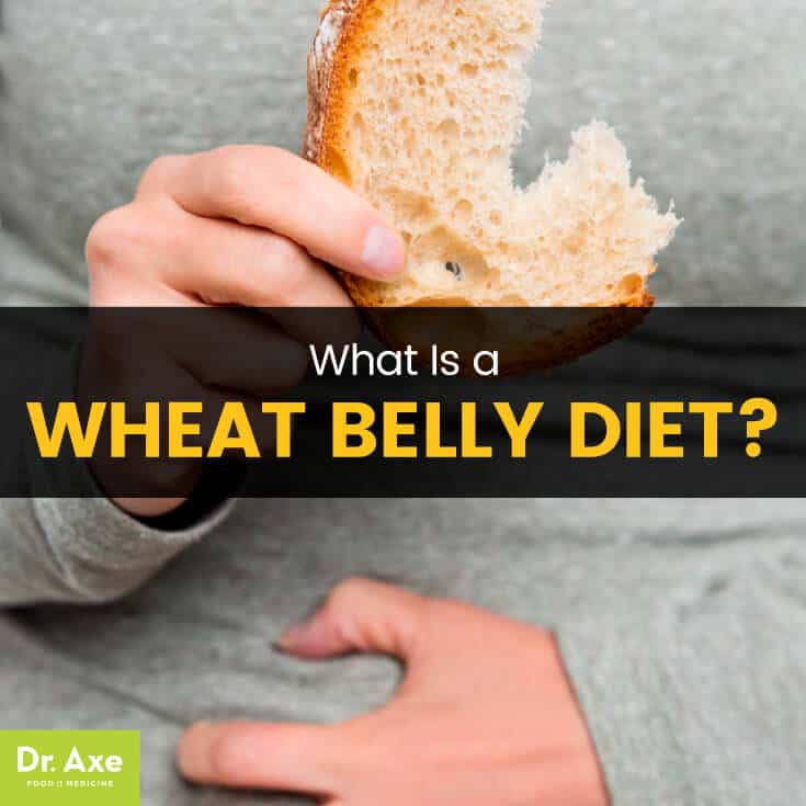 Wheat belly diet - Dr. Axe