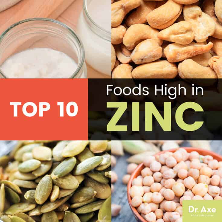 Foods That Contain Zinc / Top 25 Foods High in Zinc You Should Include In Your Diet : It is found in cells in the body.
