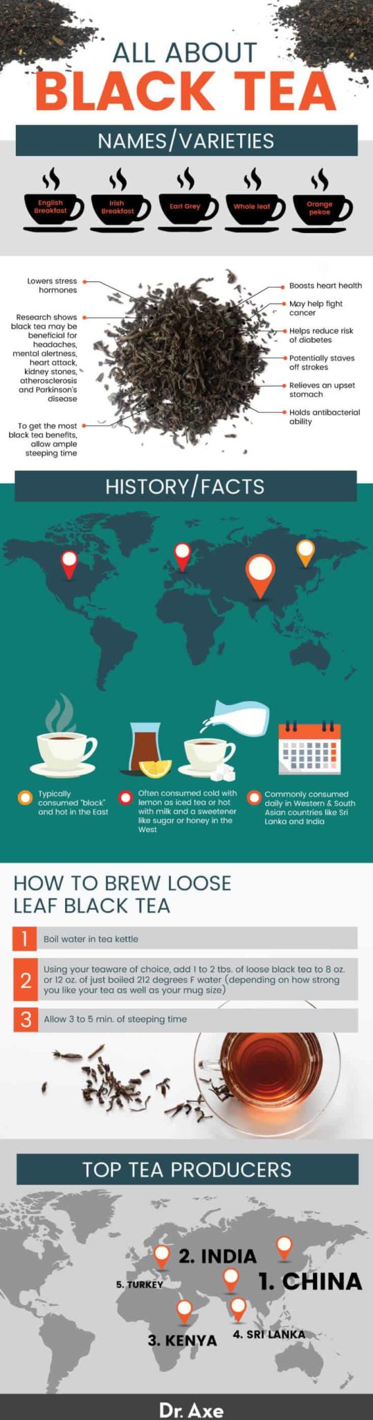 Black Tea Benefits, Nutrition Facts and How to Prepare Dr. Axe