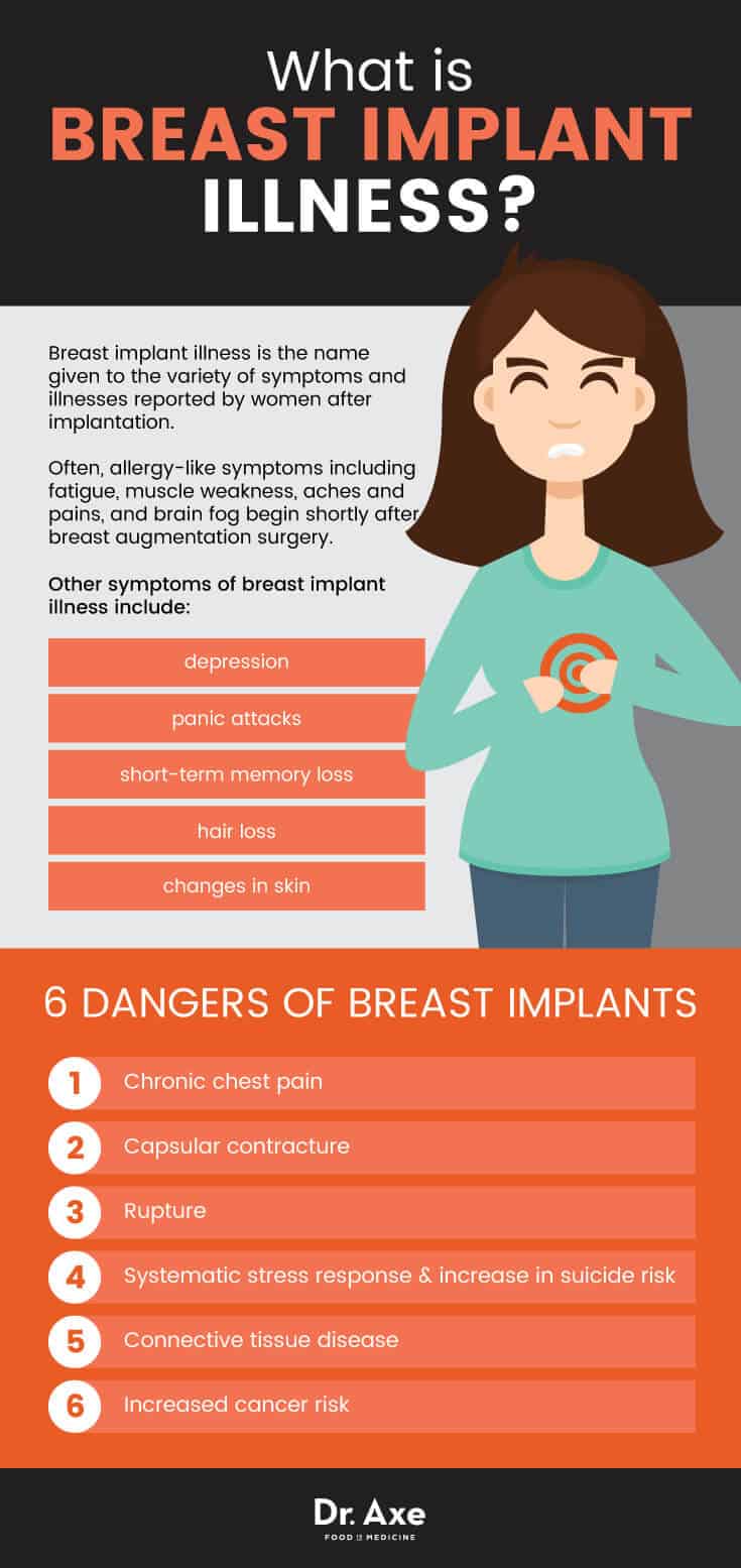 What is breast implant illness - Dr. Axe
