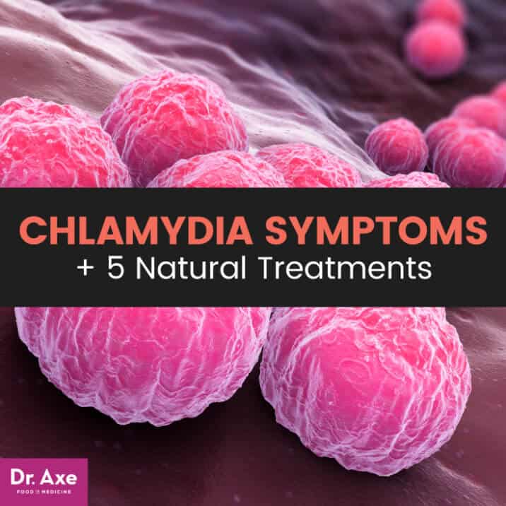 Chlamydia Symptoms + 5 Natural Treatments for Relief Dr. Axe