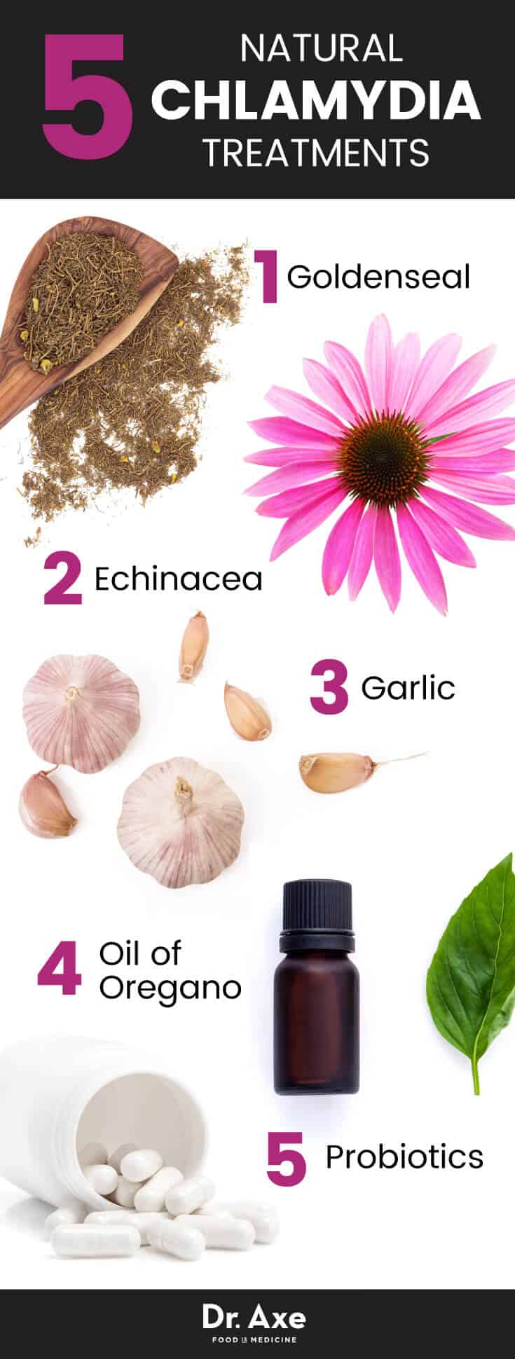 Chlamydia Symptoms + 5 Natural Treatments Best Pure Essential Oils