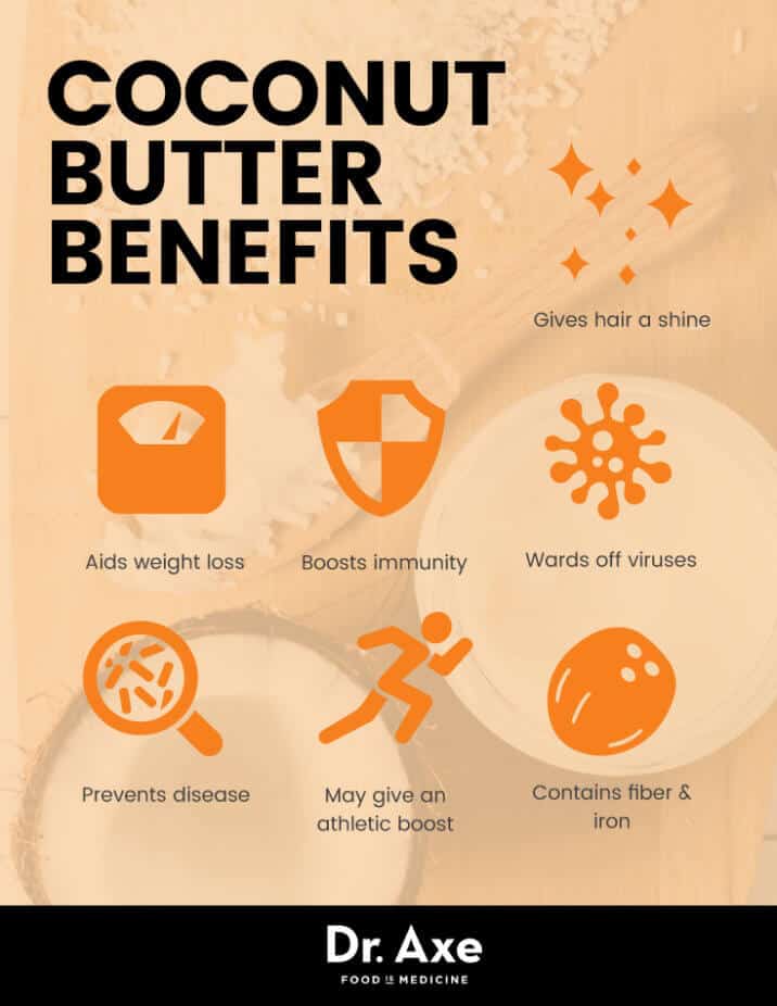 Coconut Butter Nutrition Facts, Benefits and How to Make Dr. Axe