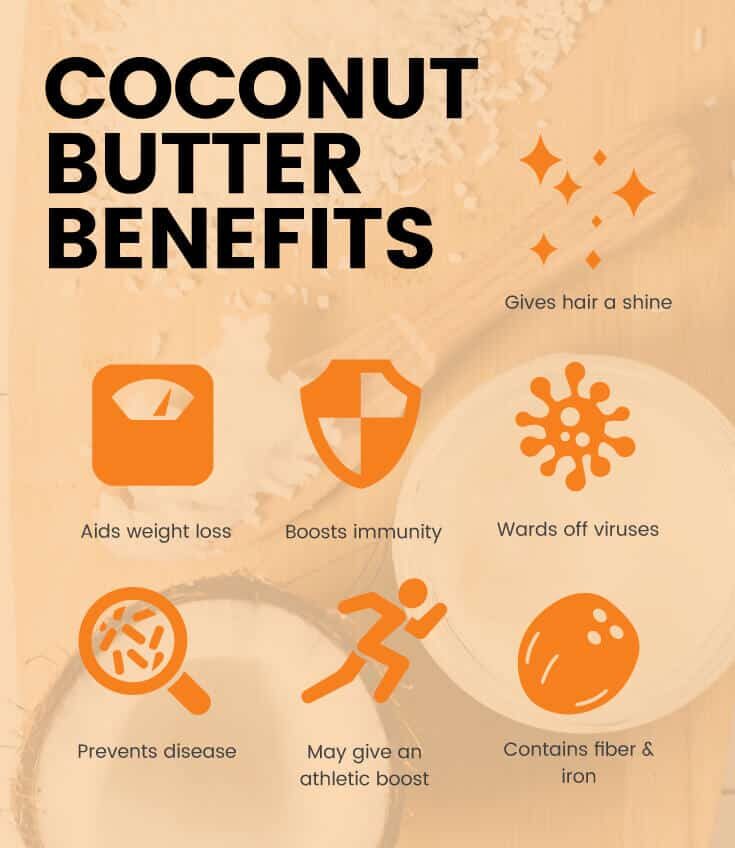 Coconut butter benefits - Dr. Axe