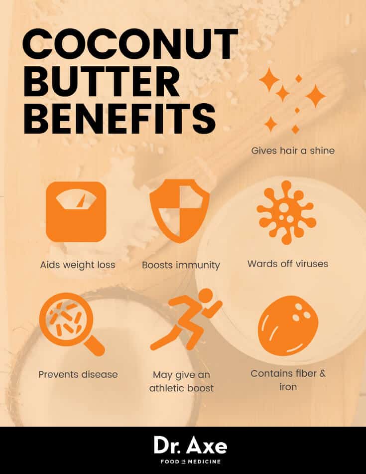 Coconut butter benefits - Dr. Axe