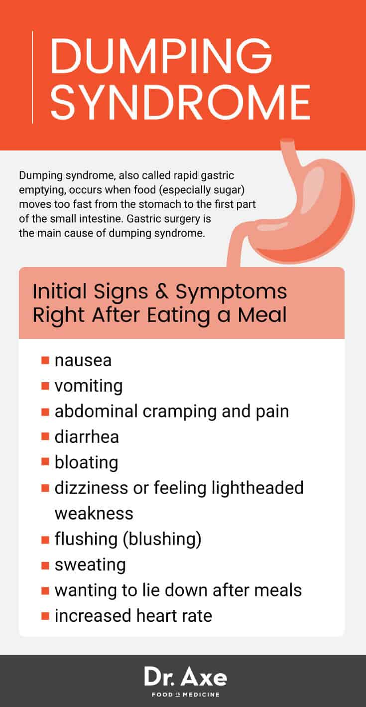 Dumping syndrome signs & symptoms - Dr. Axe