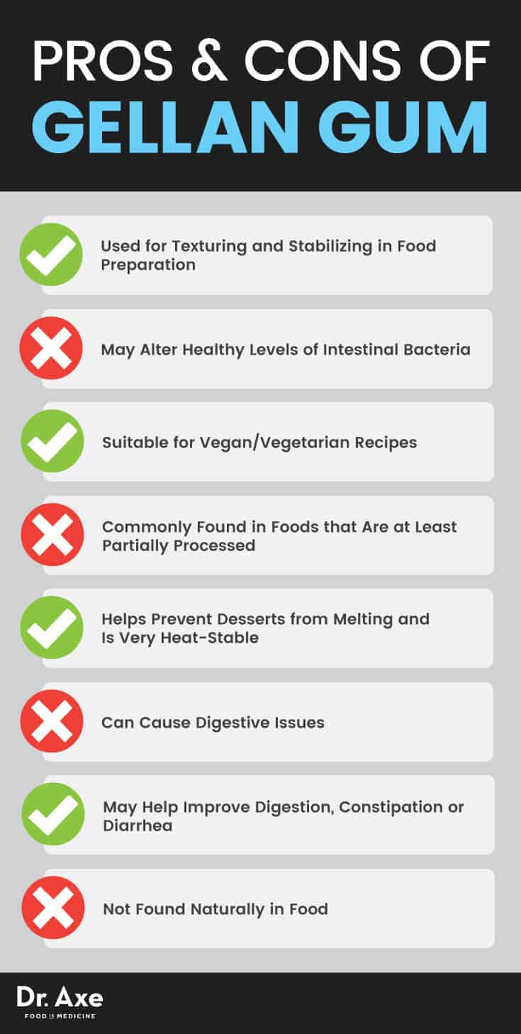 Avantages et inconvénients de la gomme gellane - Dr. Axe