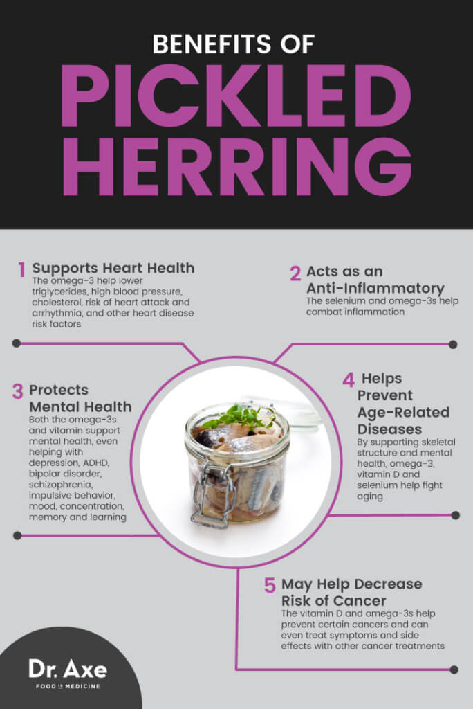 Pickled Herring Benefits + Pickled Herring Recipes Dr. Axe