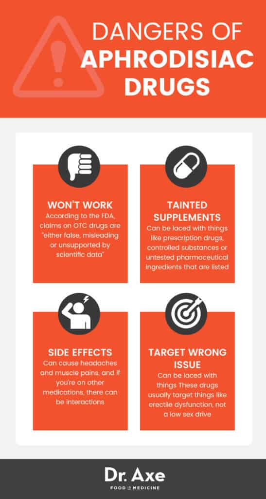 Aphrodisiac Foods that Boost Your Libido Dr. Axe