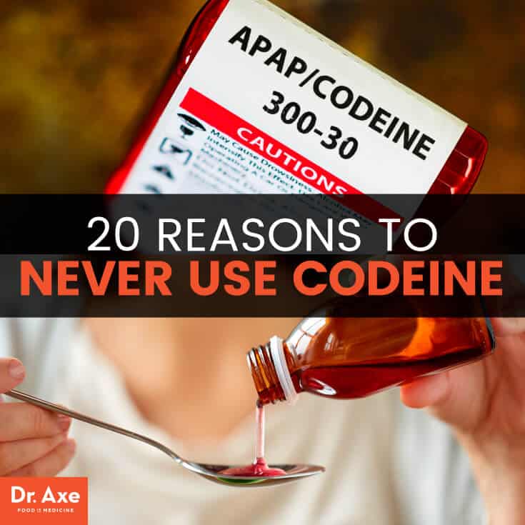 Is codeine a narcotic - Dr. Axe