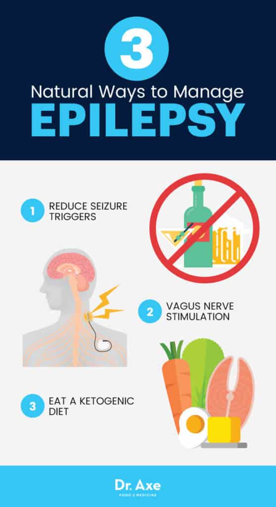Epilepsy Symptoms + 3 Natural Ways to Manage It Dr. Axe