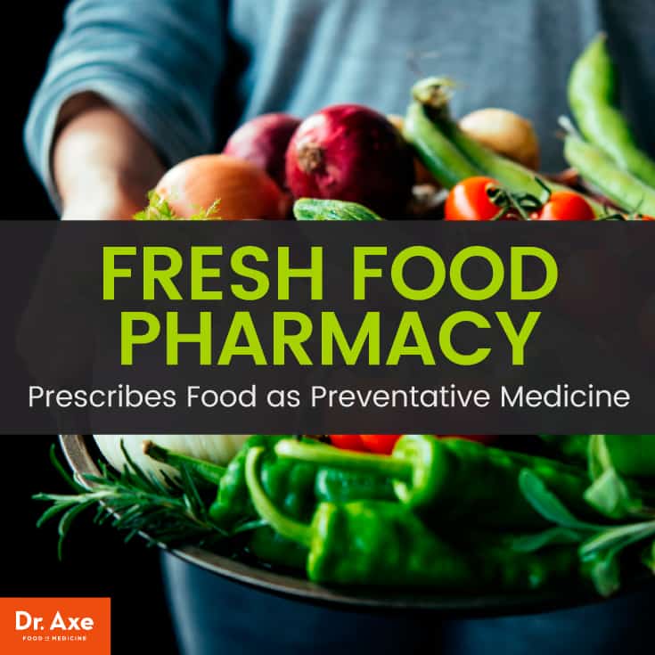 Fresh food pharmacy - Dr. Axe