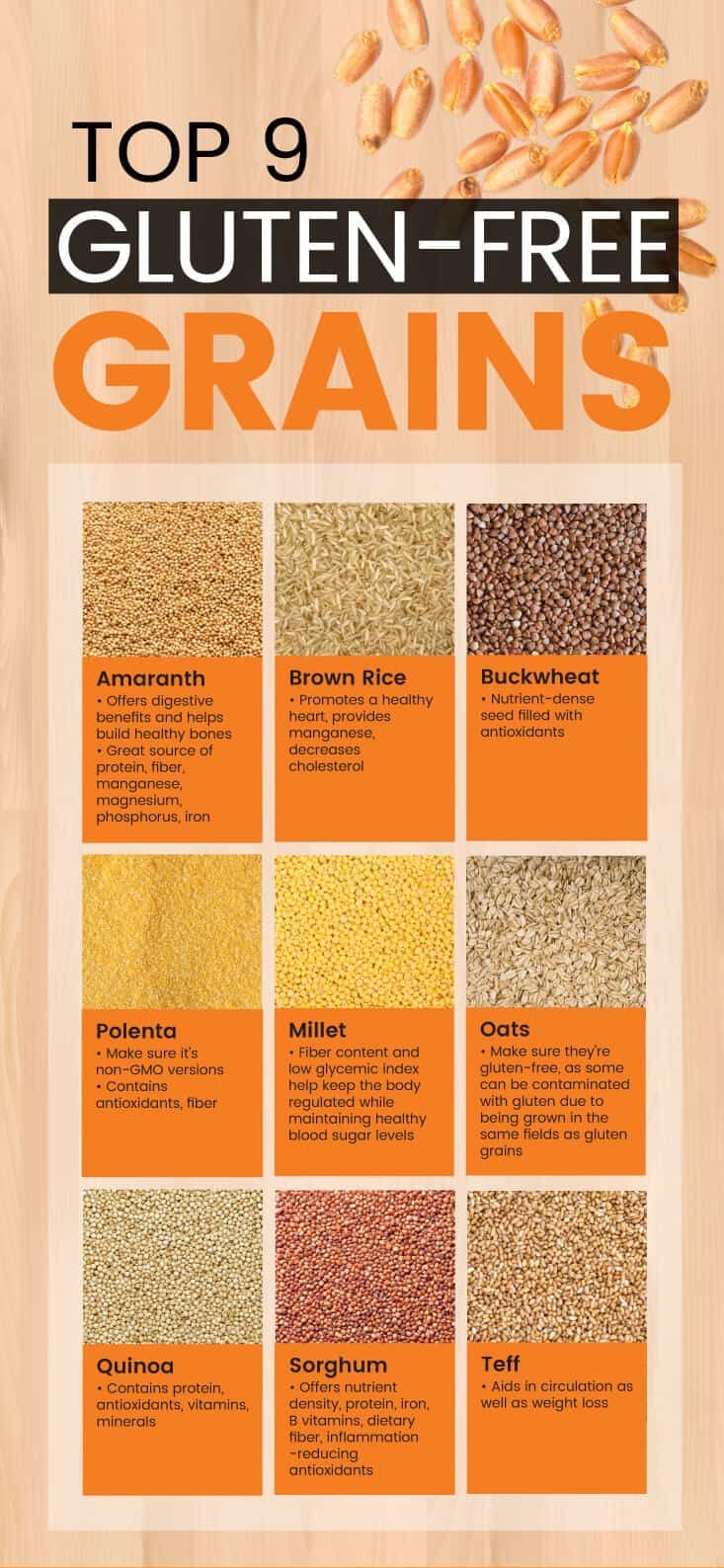 Top nine gluten-free grains - Dr. Axe