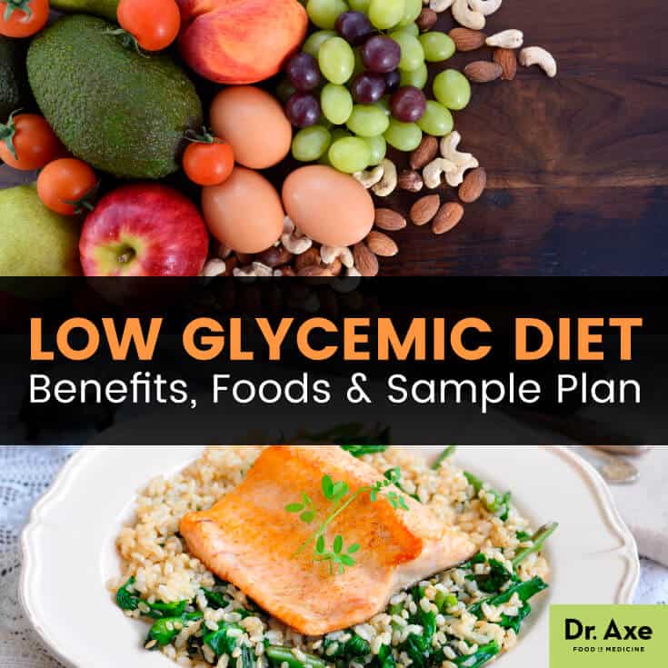 Low Glycemic Diet Benefits Foods And Sample Plan Dr Axe