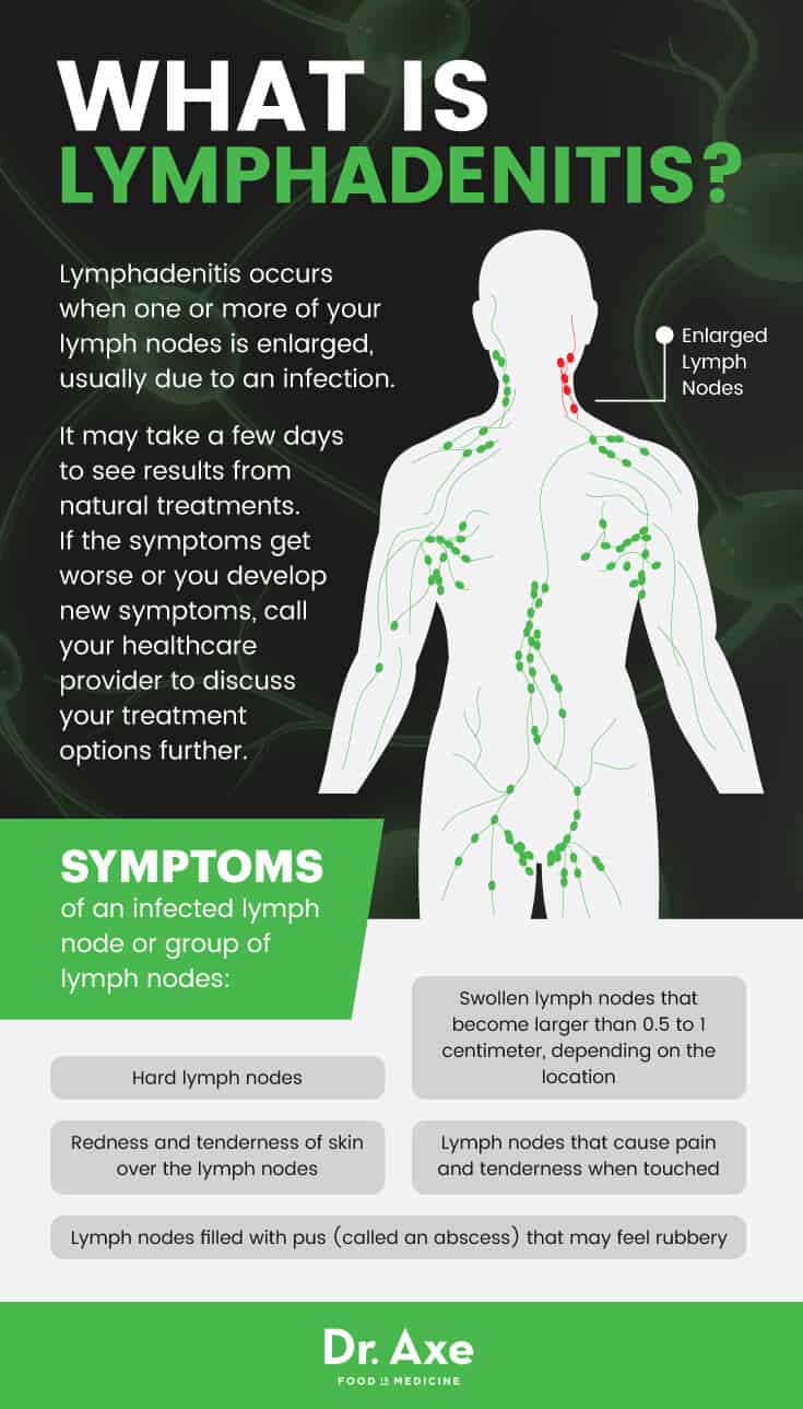 swollen lymph nodes in back of neck