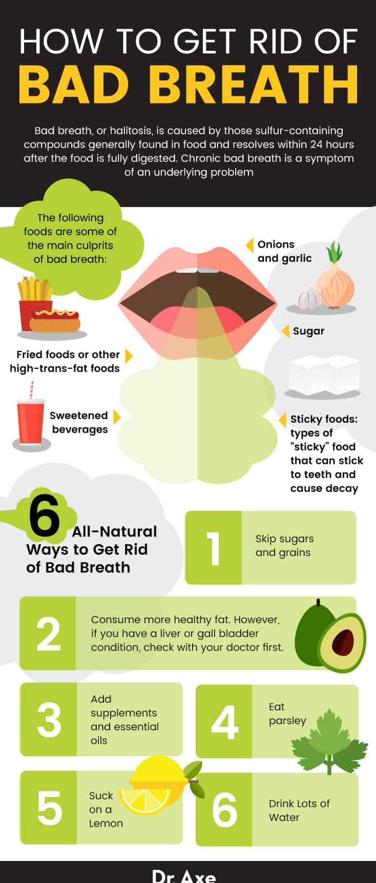 How To Get Rid Of Bad Breath With 6 Natural Remedies Dr Axe