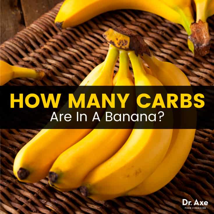 Banana Weight Loss Or Gain After Gallbladder Removal Surgery
