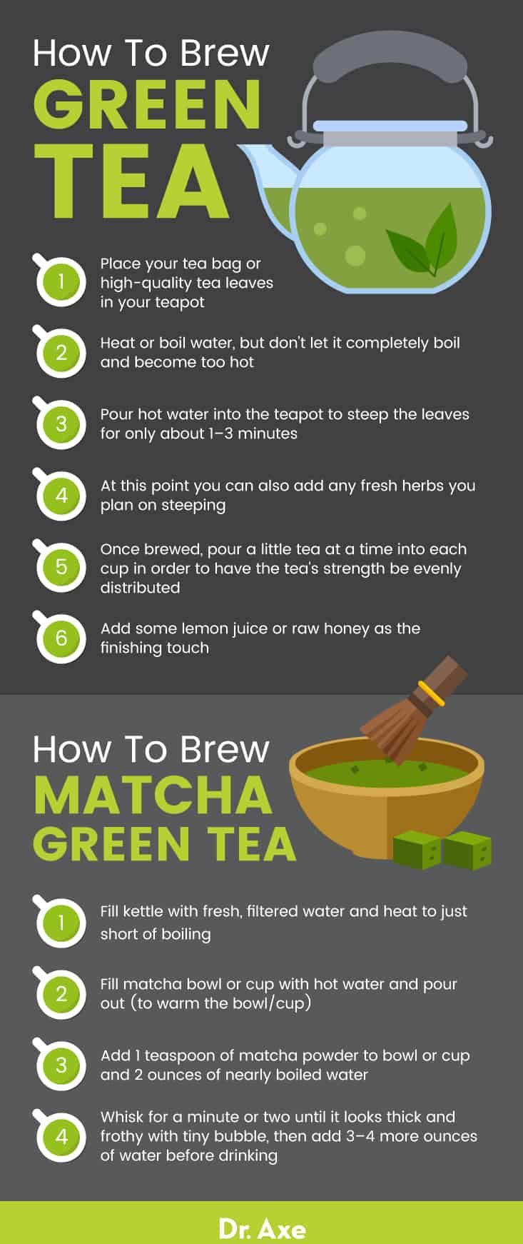 How to brew green tea - Dr. Axe