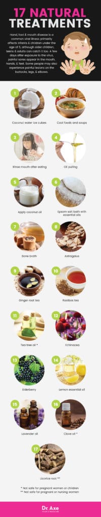 Hand, Foot and Mouth Disease + 17 Natural Treatments - Dr. Axe