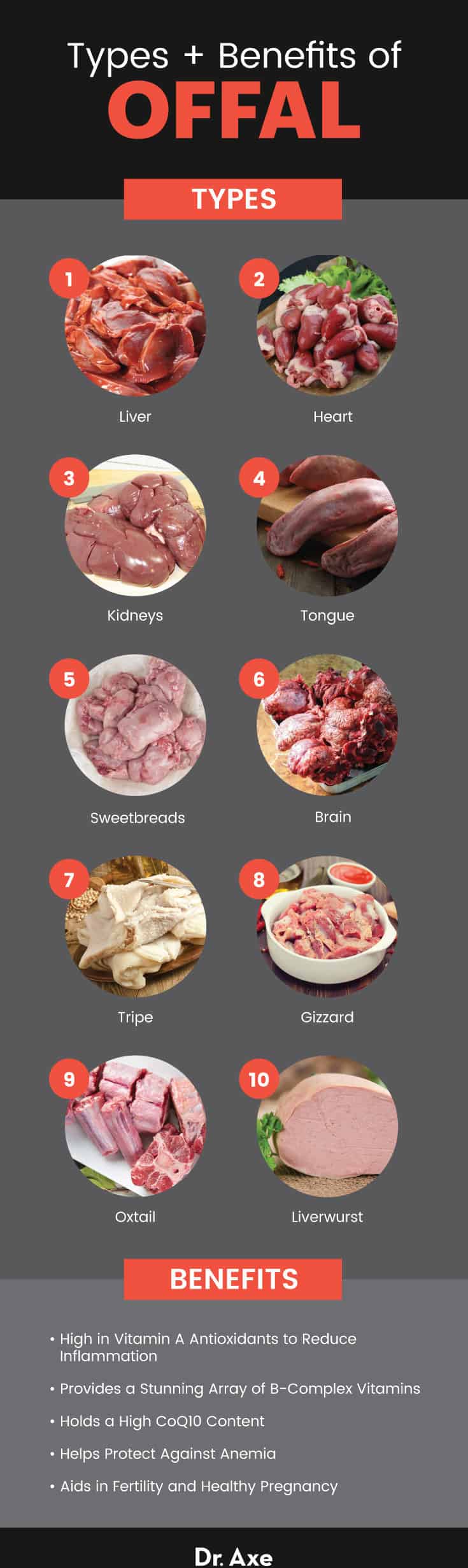 Offal types and benefits - Dr. Axe