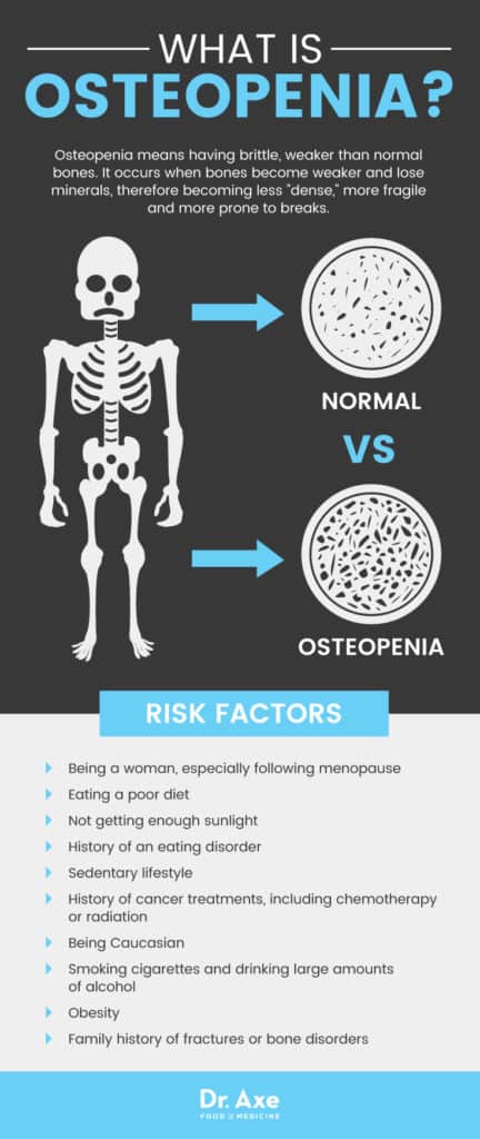 osteopenia