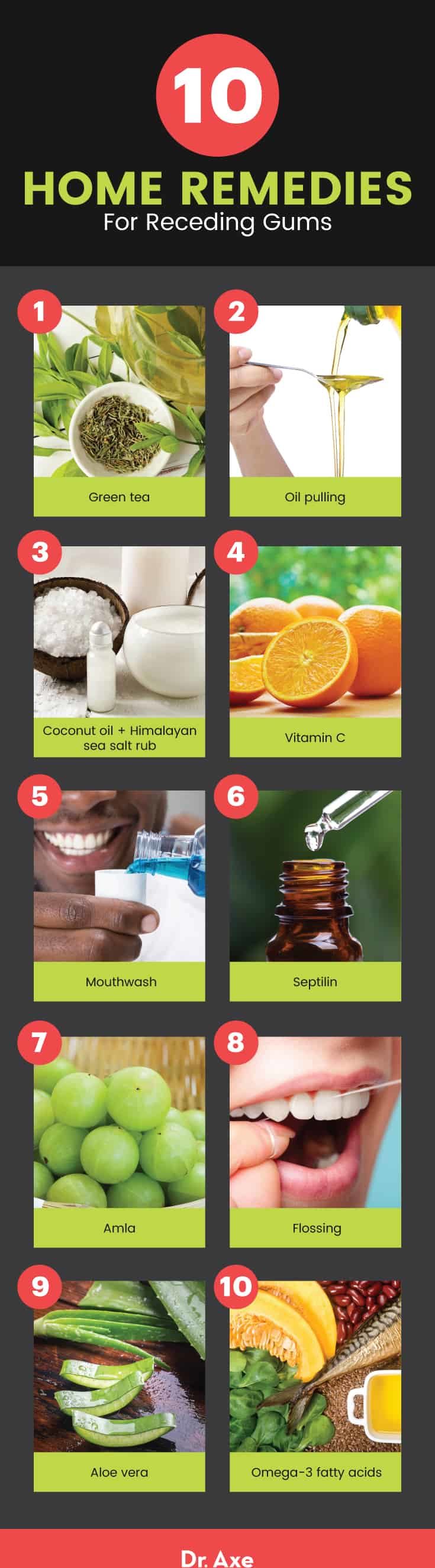 10 receding gums home remedies - Dr. Axe