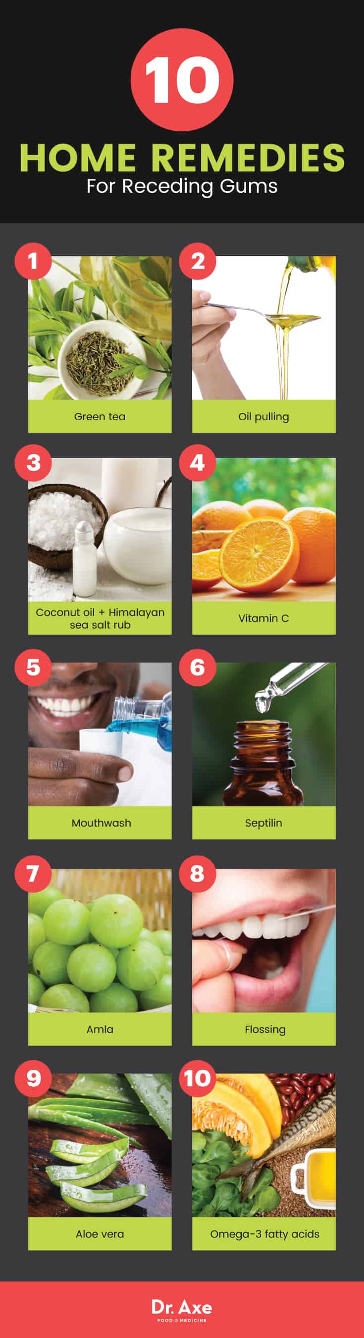10 receding gums home remedies - Dr. Axe