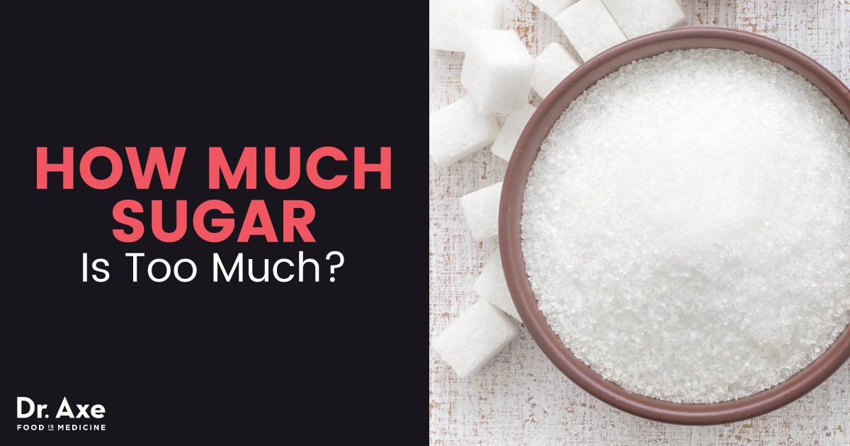 How Much Sugar Per Day Is Too Much Dr Axe