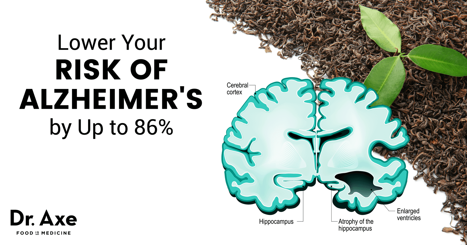 Tea For Alzheimers Lowers Your Risk Of Alzheimers Up To 86