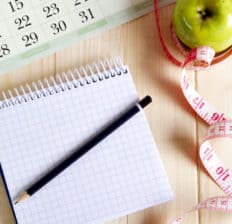 Alternate day fasting