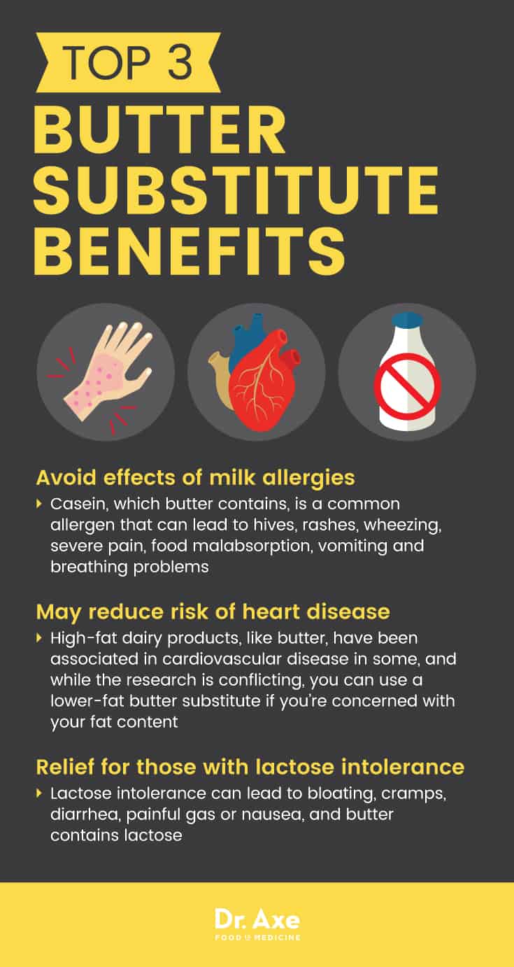 Butter substitute benefits - Dr. Axe