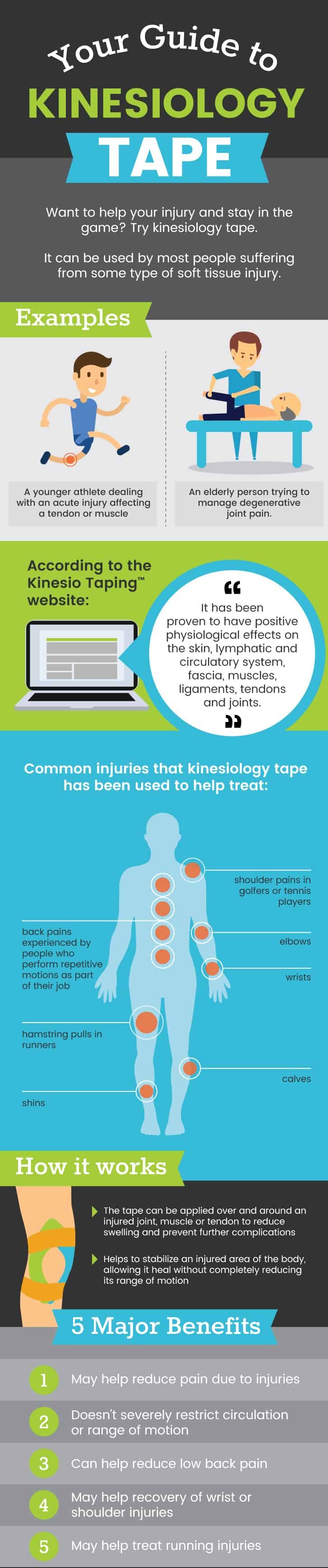 Kinesiology tape - Dr. Axe