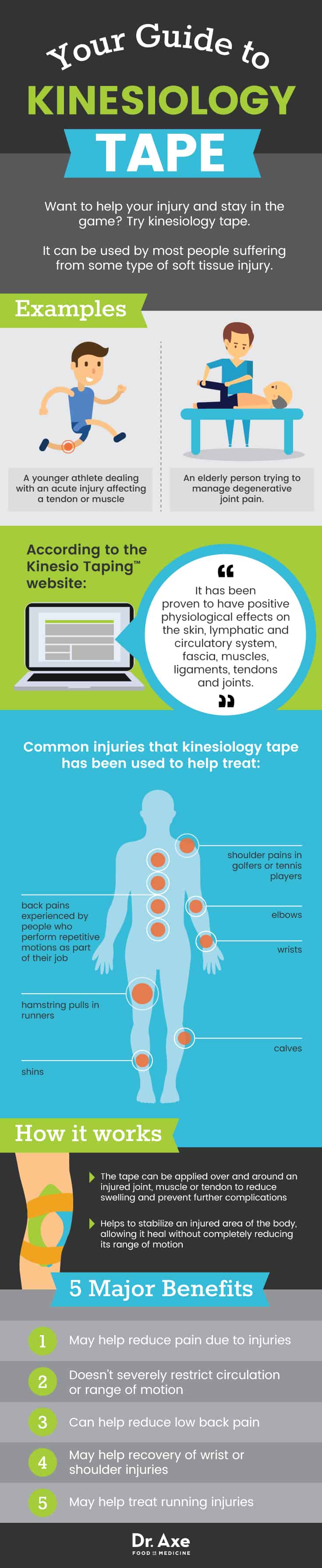 Kinesiology tape - Dr. Axe