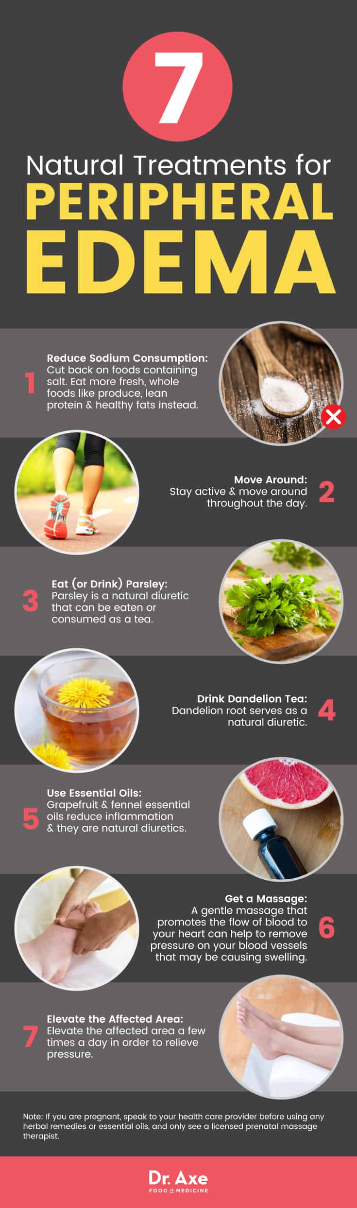 Natural remedies for fluid retention