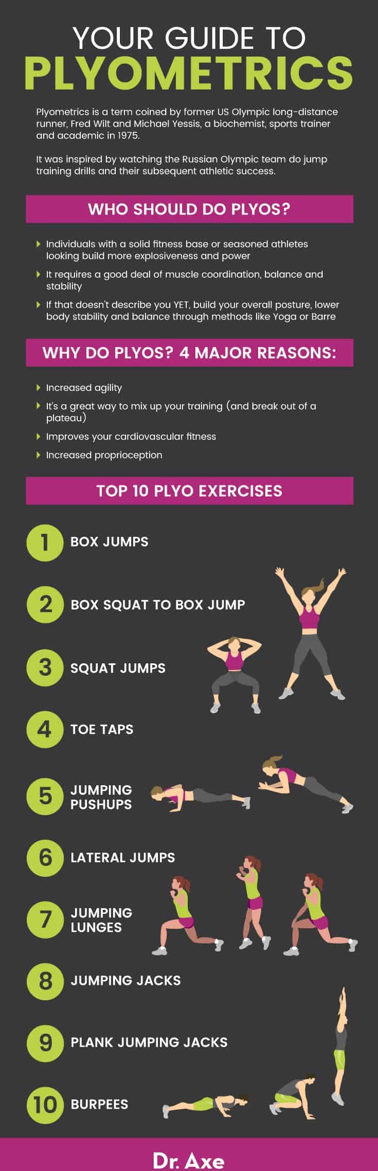 Guide to the 8 Best Plyometric Exercises to Try