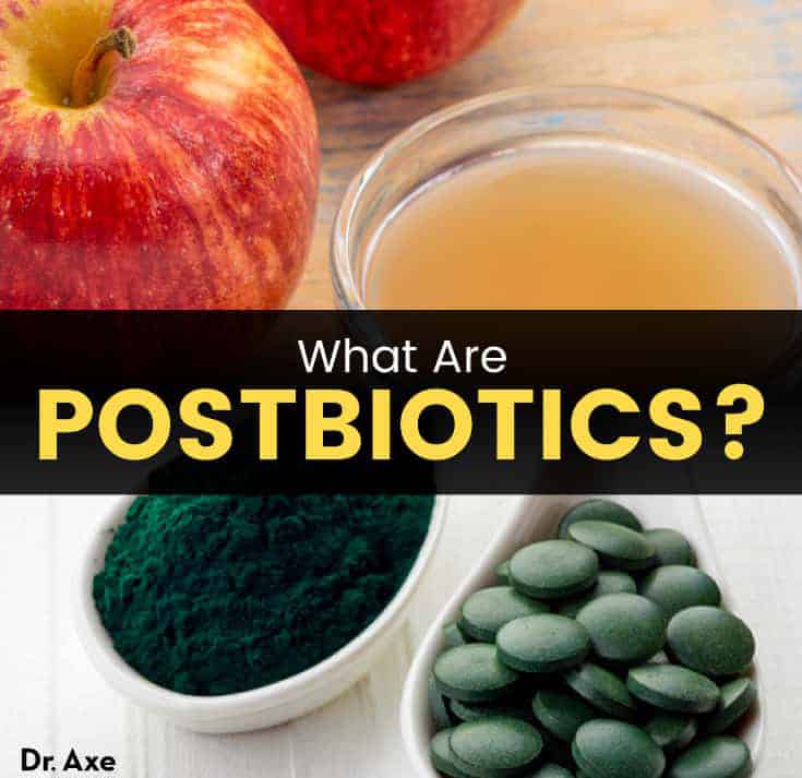 Postbiotics - Dr. Axe