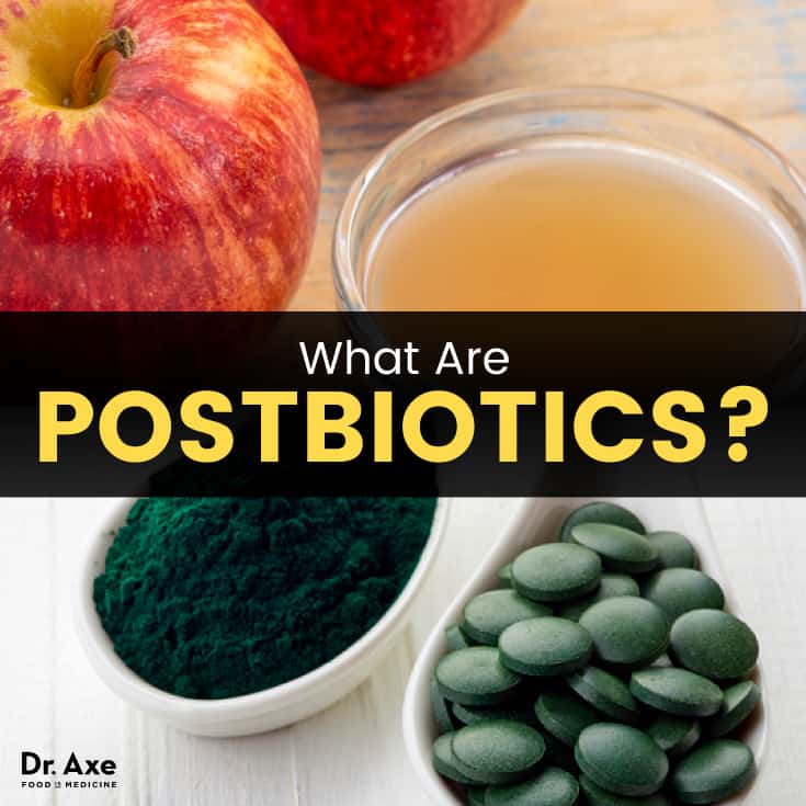 Postbiotics - Dr. Ax