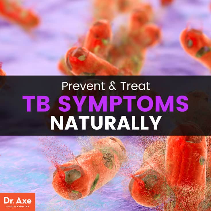 Prevent & treat TB symptoms naturally - Dr. Axe