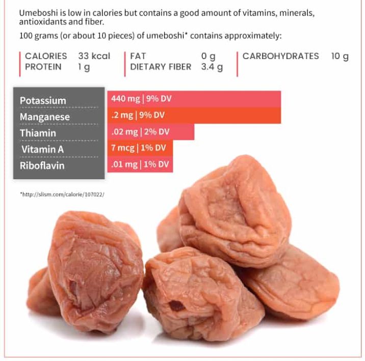Umeboshi Plums Benefits, Nutrition, Uses, Recipes and More Dr. Axe