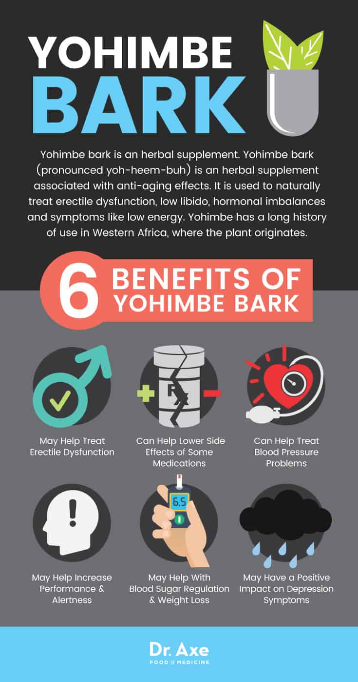 6 benefits of yohimbe bark - Dr. Axe