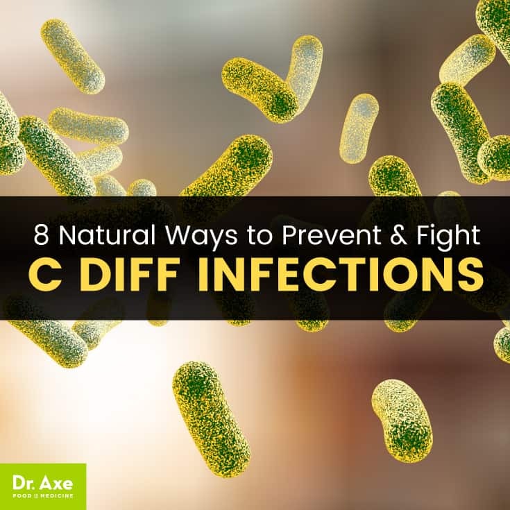 C Diff infections - Dr. Axe