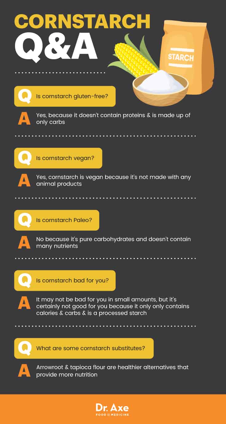 Cornstarch Q&A - Dr. Axe