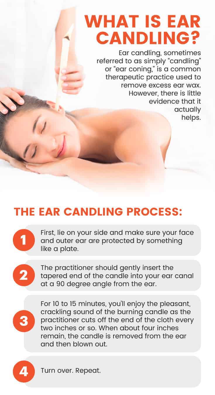 What is ear candling?