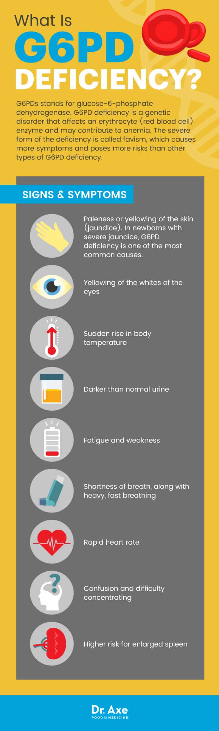 What is G6PD deficiency? - Dr. Axe