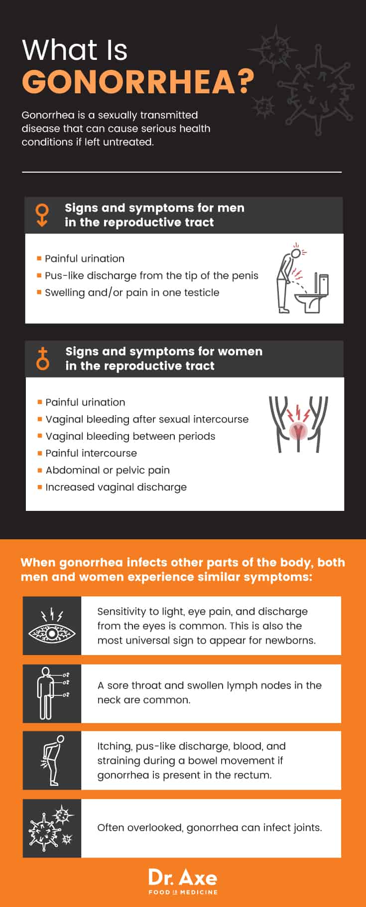 Gonorrhea symptoms - Dr. Axe
