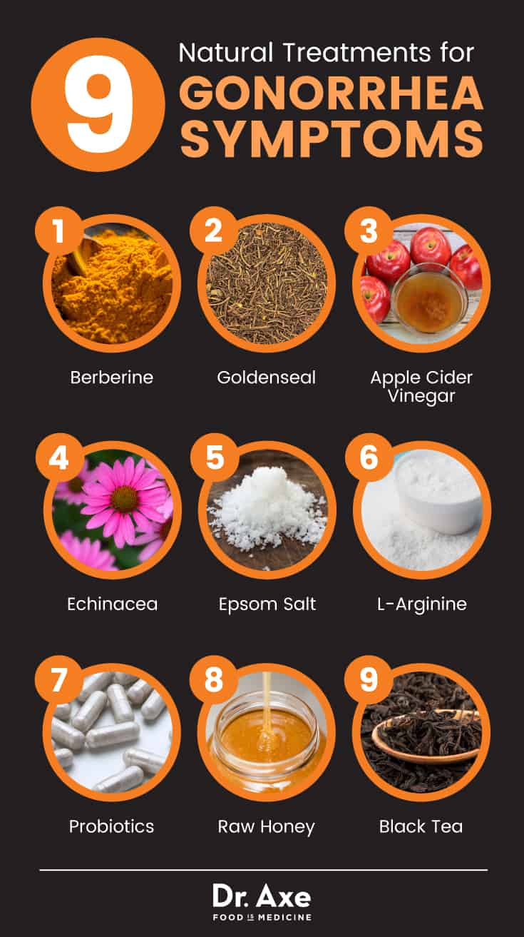 Gonorrhea Symptoms 9 Natural Ways To Relieve Them Dr Axe