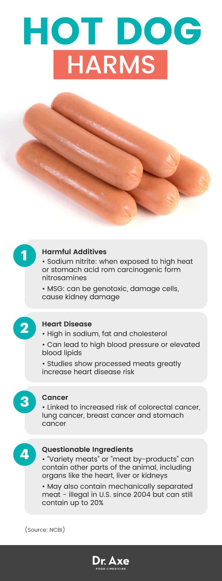 Hot dog harms - Dr. Axe
